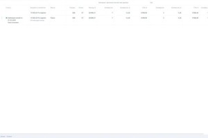 Митин Юрий Сергеевич — Кейс: Кадровое агентство из Санкт-Петербурга. Настроена поисковая кампания с акцентом на услуги подбора персонала.... — Портфолио №10