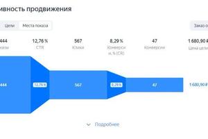 Интернет-магазин предлагает широкий ассортимент бумажных пакетов, крафт-пакетов, гофрокоробов и картонных коробок оптом... — Онищенко Артём Дмитриевич