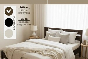 Постникова Мария Валерьевна — Инфографика для маркетплейсов, инфографика вб, нейросеть, нейросеть генерация изображений, нейросеть вписывание объекта... — Портфолио №37