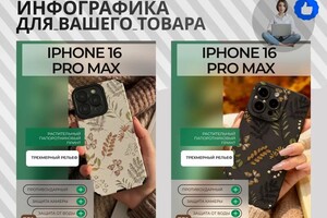 Стацура Арина Юрьевна — Портфолио №1