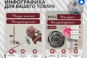 Стацура Арина Юрьевна — Портфолио №3