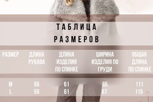 Портфолио №10 — Бадейникова Татьяна Александровна