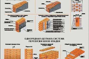 Плакат — Гогусева Марина Владимировна