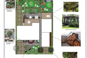 Эскиз ландшафтного дизайна, Ландшафтное проектирование — Лозовая Алена Вадимовна