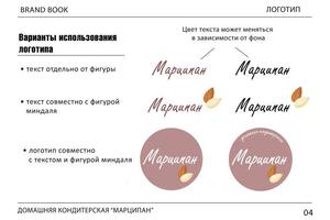 брэнд бук для кондитерской 3 стр — Плескач Гульнара Викторовна