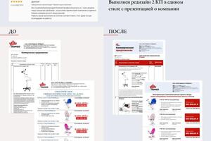 Коммерческие предложения — Пришлецова Ксения Владимировна