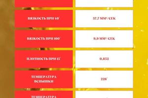 Портфолио №16 — Садовникова Наталья Александровна