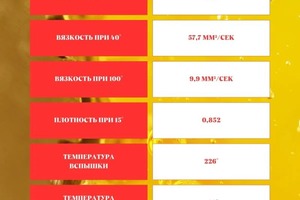 Портфолио №19 — Садовникова Наталья Александровна