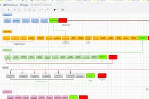 Блок-схема логики построения системы клиента в программе Draw.io — Шубникова Татьяна Олеговна