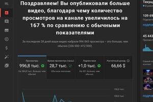 Продвижение YouTube канала — Шустова Наталья Олеговна