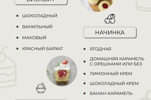 Портфолио №5 — Волынцева Вероника Андреевна