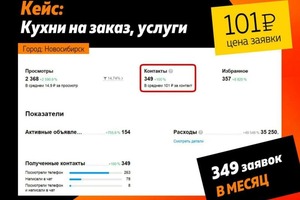 Кейс кухни на заказ средний чек 250 000руб; Размещение только в товарах и равномерный постинг 150 объявлений — Ериновский Степан Сергеевич