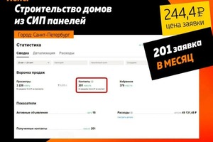 Кейс по строительству домов, ГЕО Санкт-Петербург и ЛО, продвижение только в самых населённых городах, только в... — Ериновский Степан Сергеевич