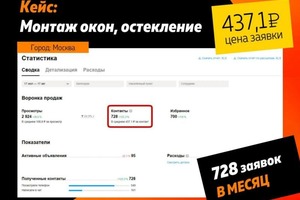 Кейс по монтажу окон и остекления балконов, бюджет 340 000руб; Средний чек 200000руб; Окупаемость рекламы в 10 раз — Ериновский Степан Сергеевич