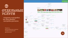 Настройка чат-бота для группы через Senler — Калашникова Кристина Норпулатовна