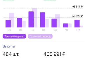 Ведение кабинета — Пахомова Юлия Александровна