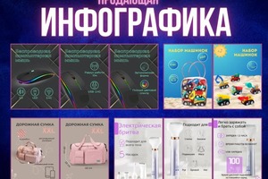 Портфолио №7 — Шмакова Елизавета Романовна