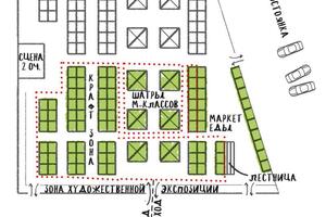 Схема торговой площадки для презентации (имитация ручной графики) — Яковлева Валерия Евгеньевна