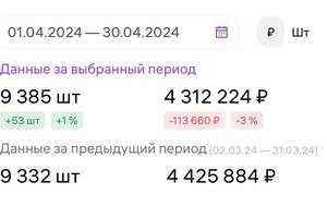Портфолио №4 — Балова Александра Александровна