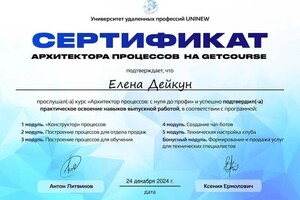 Диплом / сертификат №6 — Дейкун Елена Александровна