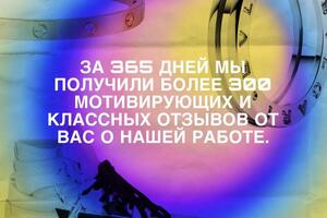 На фото верстка поста в Инстаграм для шоурума с одеждой — Абраменкова Маргарита Сергеевна