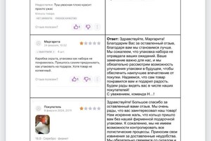 Булденко Екатерина Алексеевна — Портфолио №3