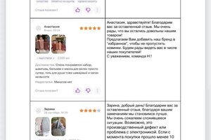 Булденко Екатерина Алексеевна — Портфолио №5