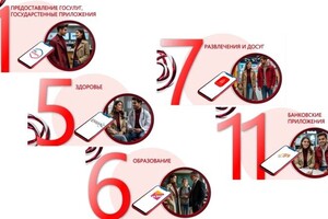 Цапко Мария Николаевна — Портфолио №3