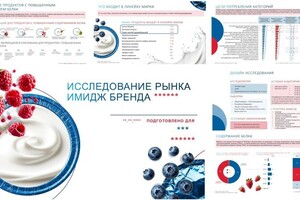 Цапко Мария Николаевна — Портфолио №5