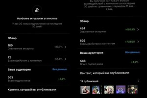 Чирвина Ольга Сергеевна — Театр-студия \