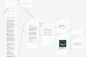 Денис Горбатенко Михайлович — Портфолио №1