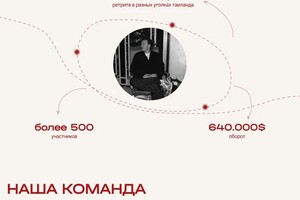 Голикова Алина Анатольевна — Одностраничный лендинг на Тильде для компании йога-ретриров Yoga Cult — Портфолио №3