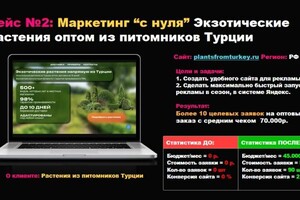 Горбиков Сергей Владимирович — Кейс 2 — Портфолио №2