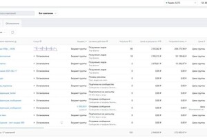 Говорухина Алена Ивановна — Портфолио №11