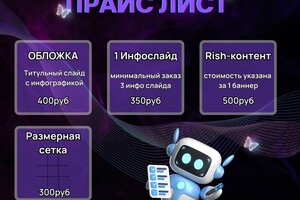 Искендерова Фарида Мубаризовна — Прайс — Портфолио №60