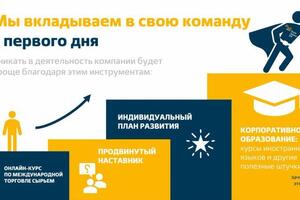 Фрагменты презентации для новых членов команды международной трейдинговой компании — ЭйДи Дизайн