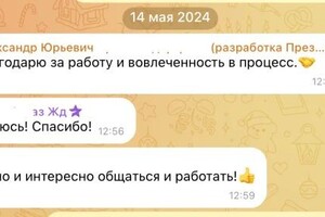 ЭйДи Дизайн — Отзывы — Портфолио №74