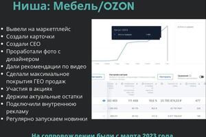 Портфолио №1 — Юрьевич Колупаев Андрей