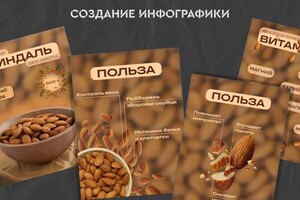 Качмазова Алина Александровна — Портфолио №3