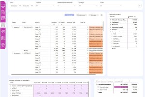 Кацияев Антон Эдуардович — 5. Склады — Портфолио №13
