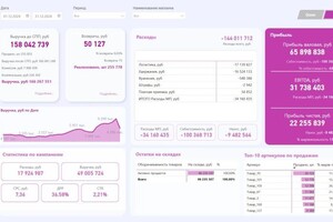 Кацияев Антон Эдуардович — 1. Монитор WB — Портфолио №17