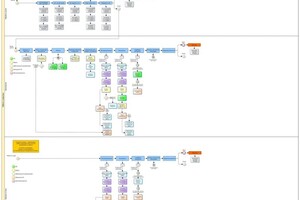 Кононыхин Владимир Николаевич — Автоматизация организация занимающихся банкротством ФЛ — Портфолио №12
