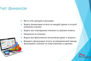 Кононыхин Владимир Николаевич — Учет финансов — Портфолио №3