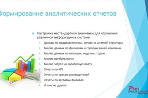 Кононыхин Владимир Николаевич — Формирование отчетов — Портфолио №6