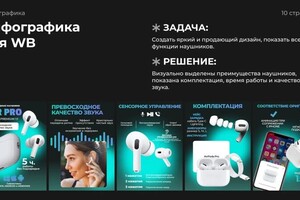 Корытько Ирина Александровна — Портфолио №1