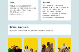 Литовченко Ирина Сергеевна — Баннеры для Перекрестка — Портфолио №4