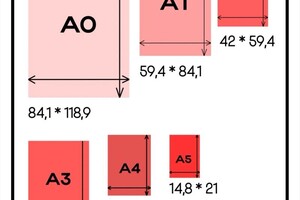 Литвинова Алина Викторовна — Оформление сторис, поста в тг канал. — Портфолио №17