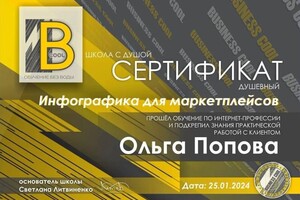 Попова Ольга Алексеевна — Диплом / сертификат №1