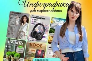 Прохорова Юлия Вадимовна — Портфолио №6