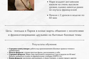 Рамазанова Валерия Валерьевна — Портфолио №14